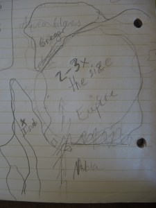 Surrounding Countries